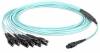 Fibre optique