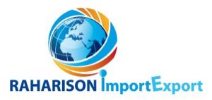 RAHARISON IMPORT EXPORT