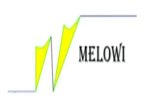 MELOWI