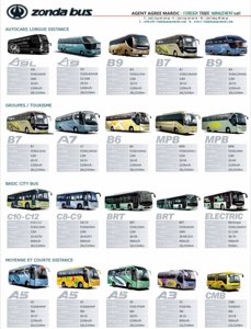 Autocars, City bus