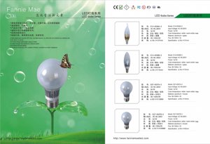 Ampoules led
