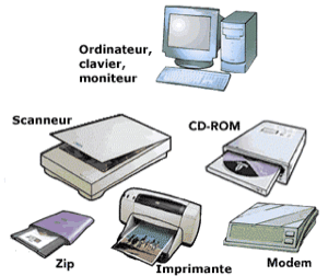 INFORMATIQUE