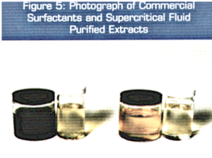 BIODIESEL - GLYCERINE- HUILE
