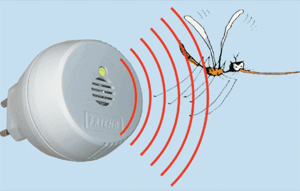 APPAREILS ELECTROMEDICAUX