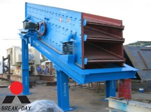 Crible vibrant Crible vibrant