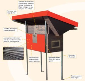 SÉchoir solaire alimentaire SÉchoir solaire alimentaire
